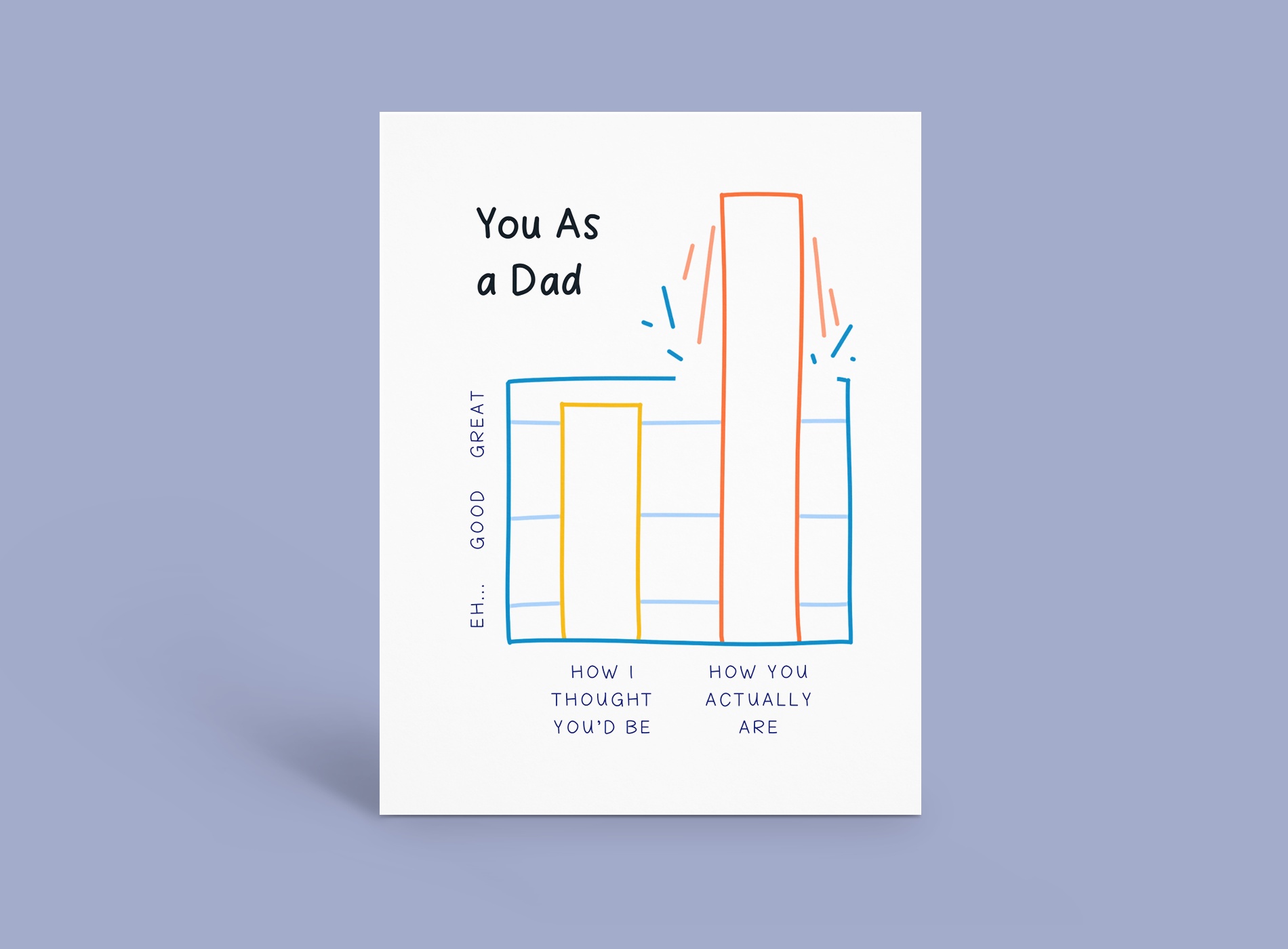 Father Chart Father’s Day - Dad Chart – Hey Weegs